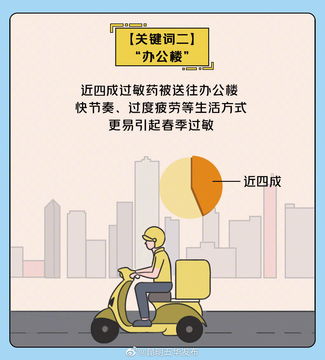 “昆明五华发布”微博