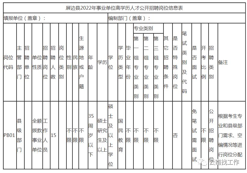 掌上春城微信公众号
