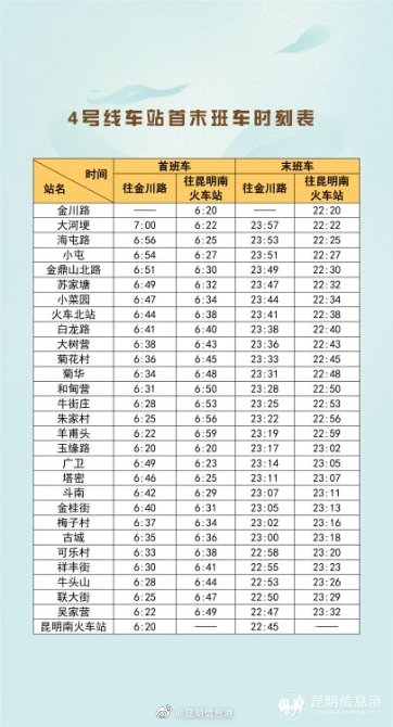 昆明信息港