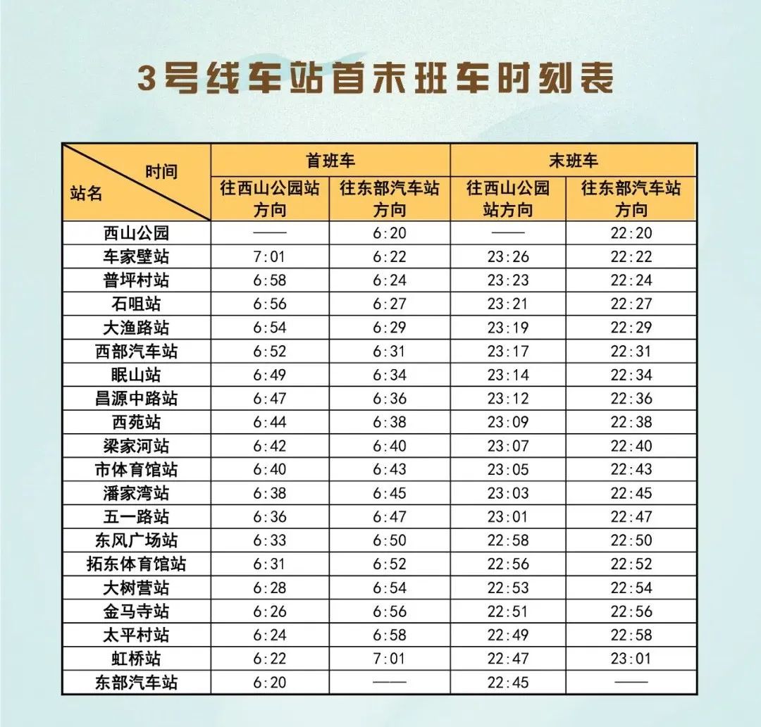 昆明发布