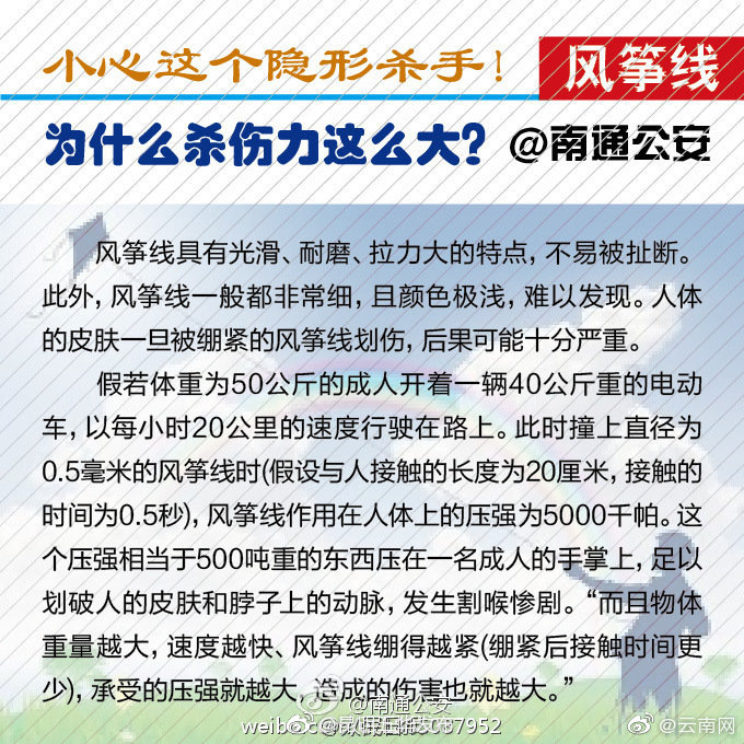 “昆明五华发布”微博