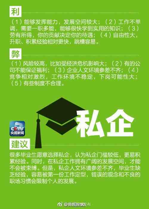 “昆明五华发布”微博