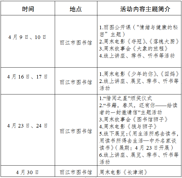微丽江