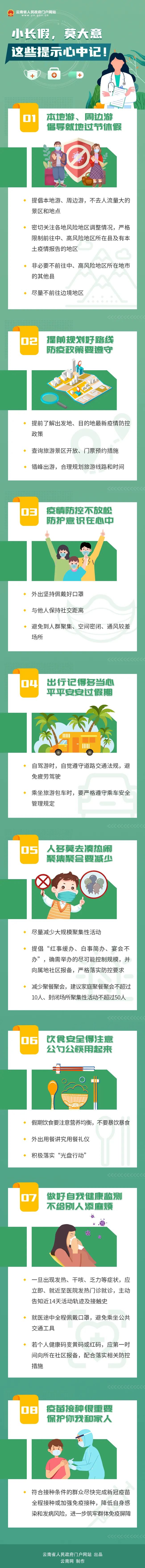云南省人民政府网