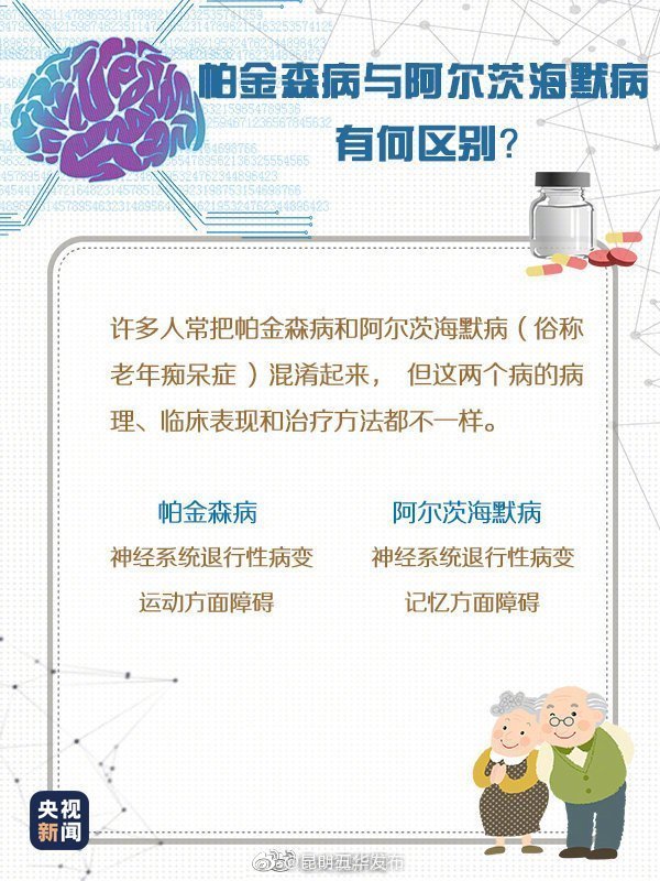 “昆明五华发布”微博