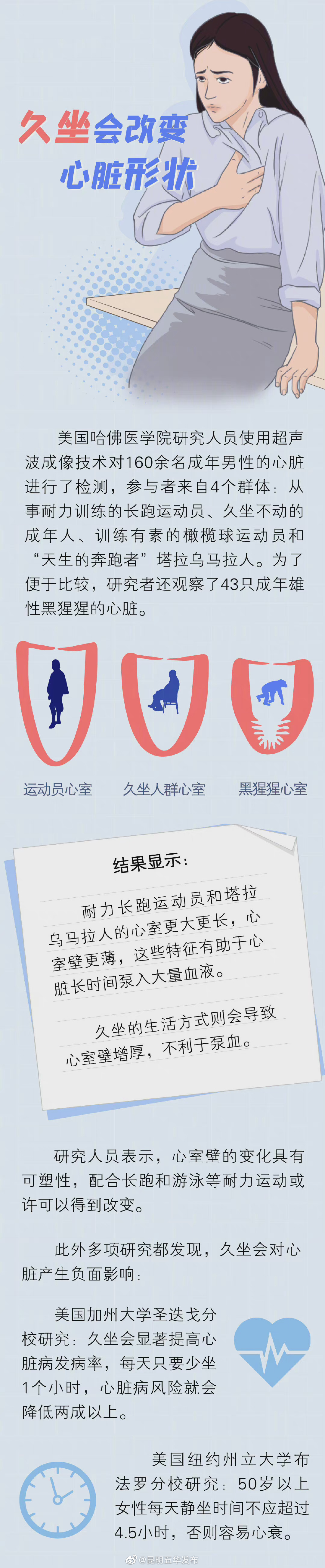 “昆明五华发布”微博
