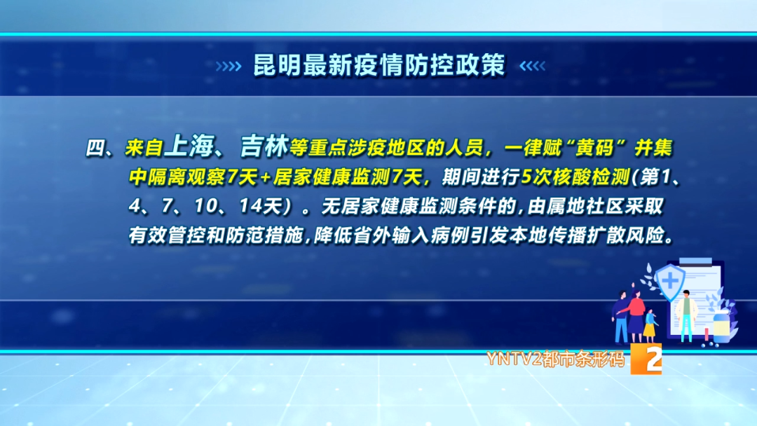 春城晚报