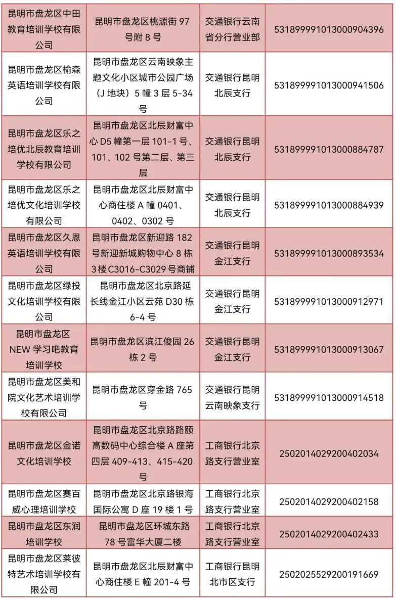 盘龙教育(微信)