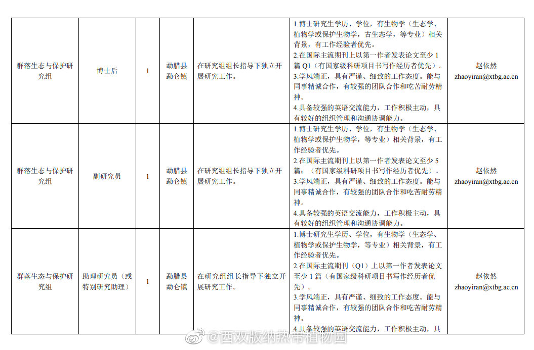 西双版纳热带植物园微博