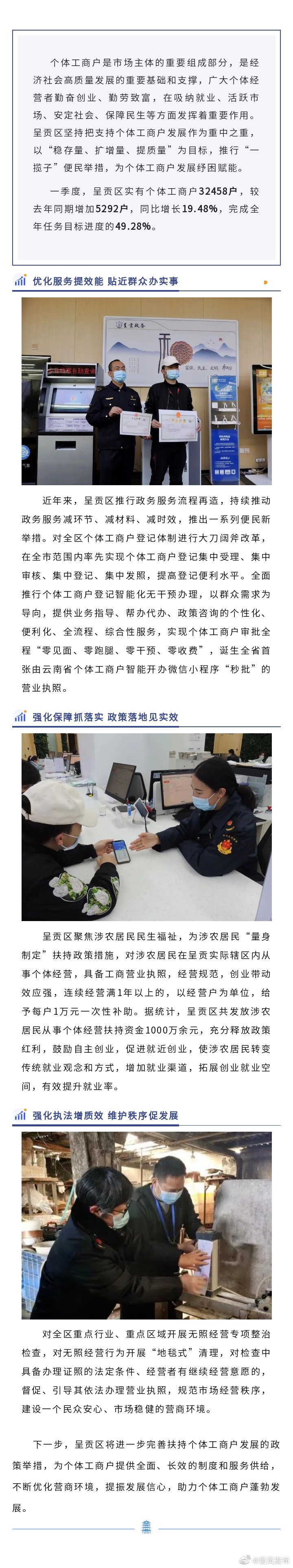 开门红！呈贡区一季度个体工商户倍增