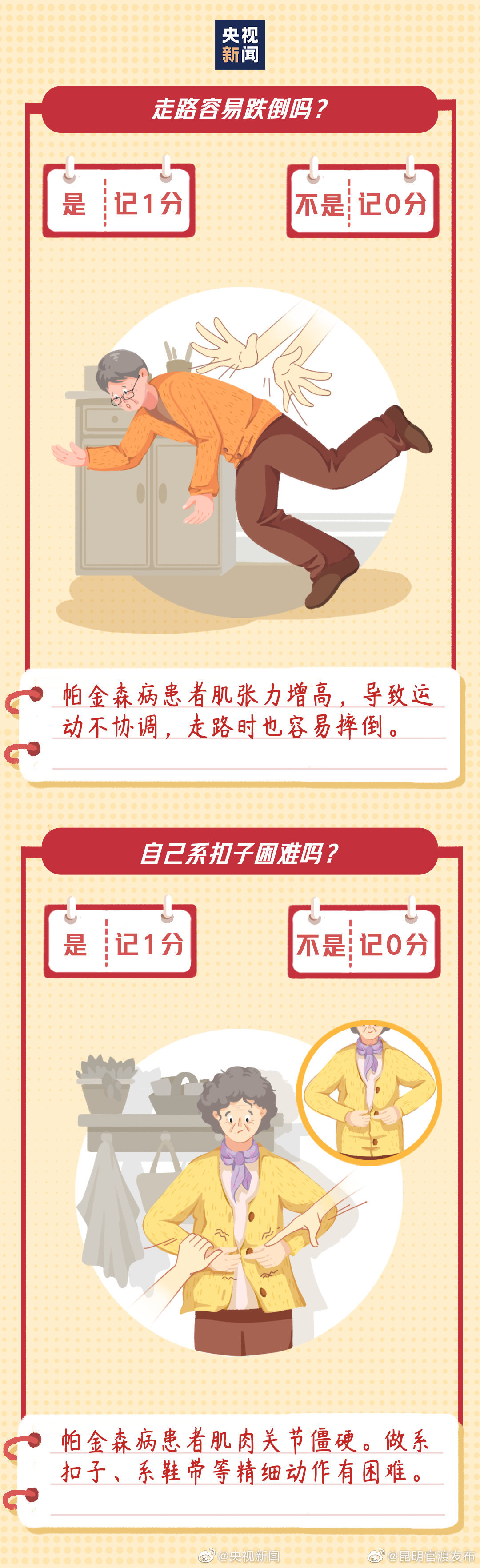 “昆明官渡发布”微博