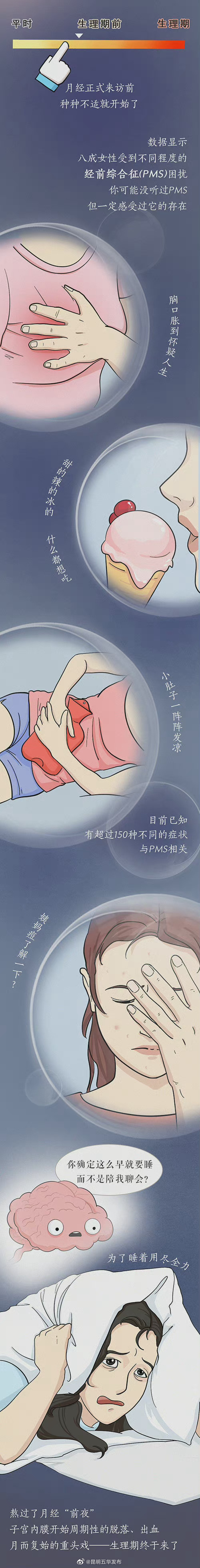 “昆明五华发布”微博