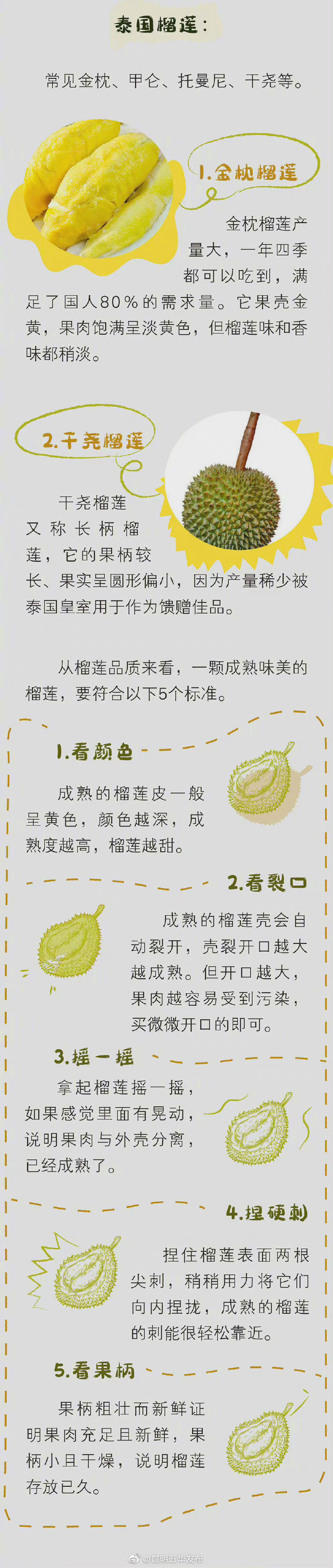 “昆明五华发布”微博