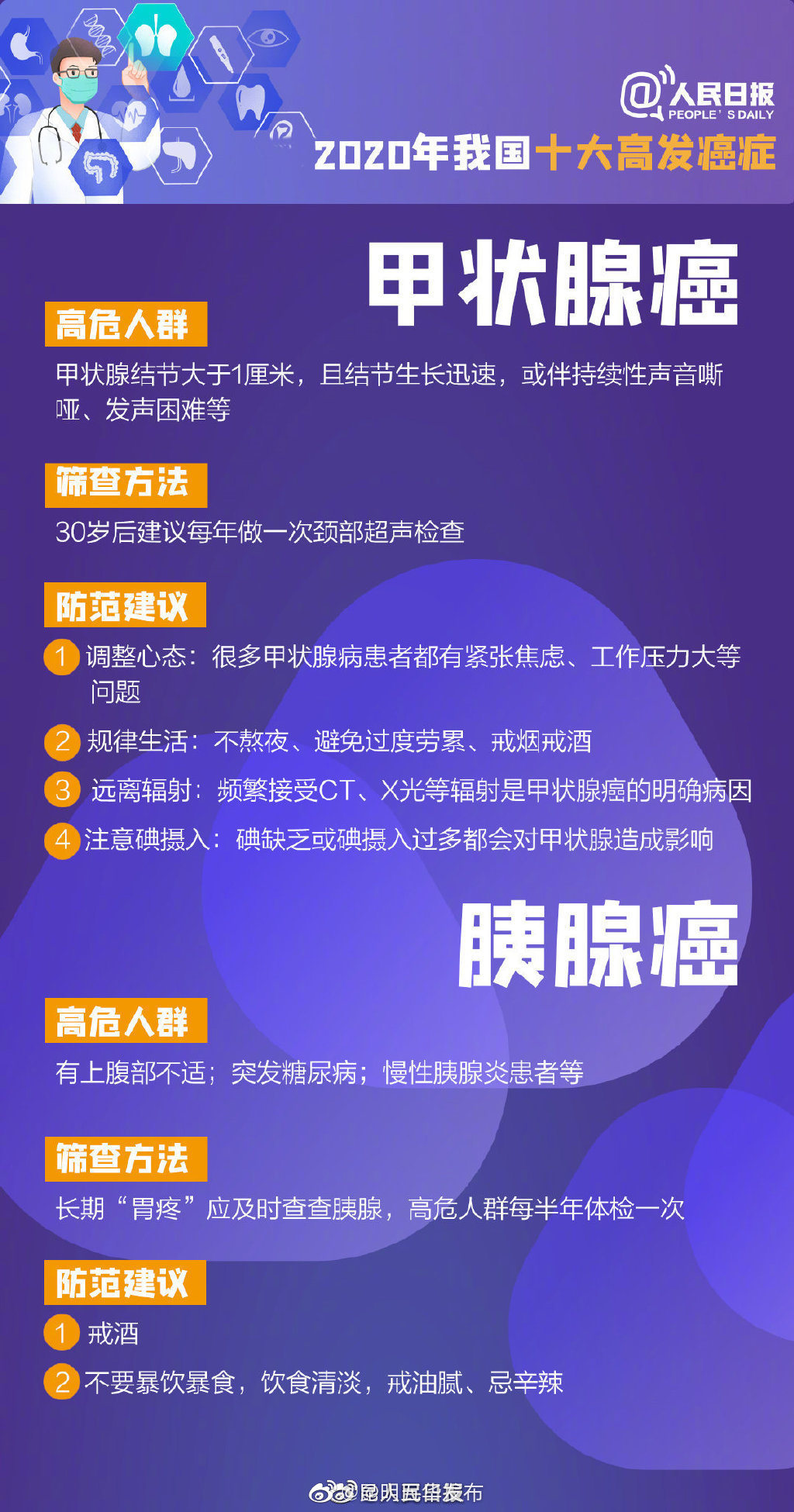 “昆明五华发布”微博