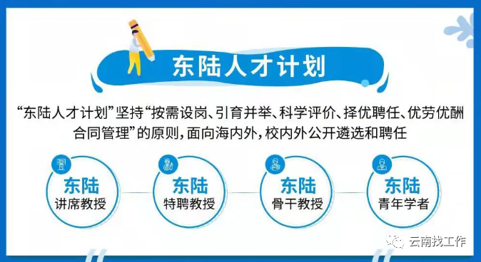 掌上春城微信公众号