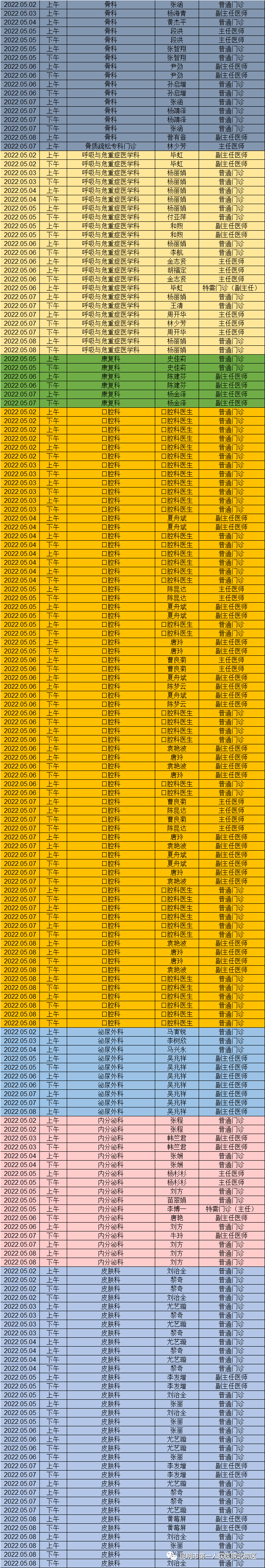 昆明市第一人民医院