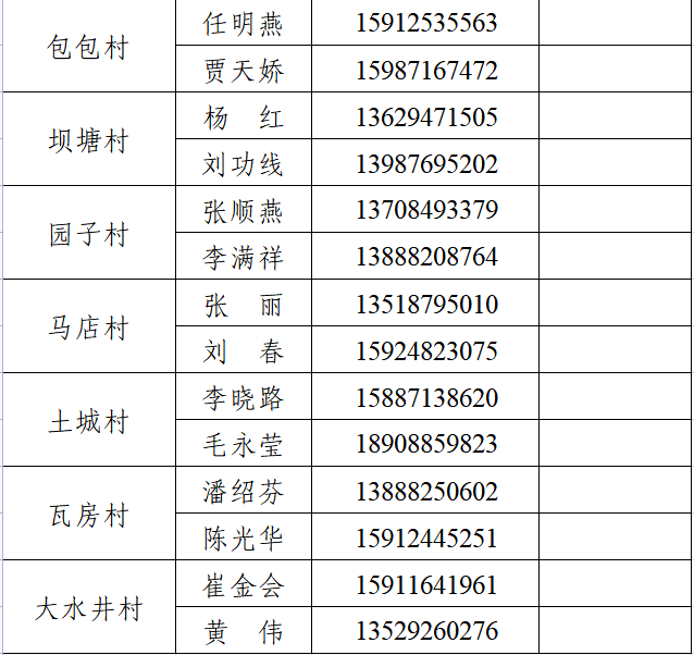 东川发布(微信)