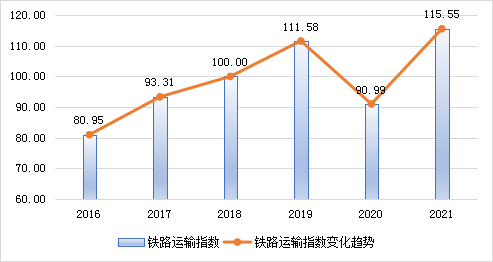 云南省人民政府网