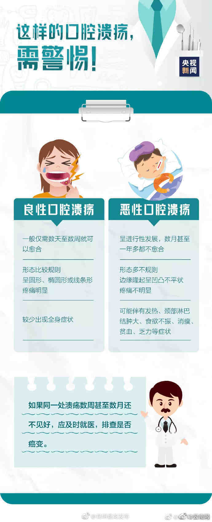 昆明盘龙发布