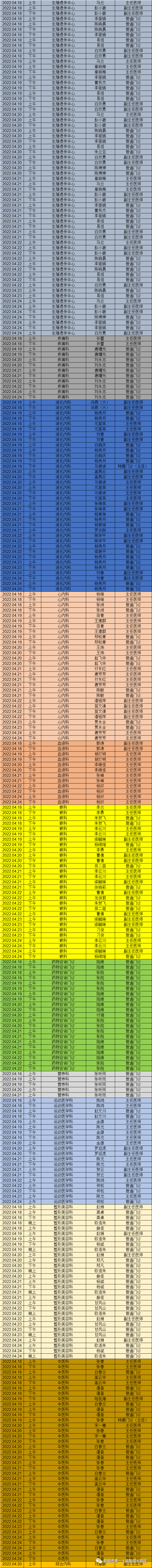 昆明市第一人民医院