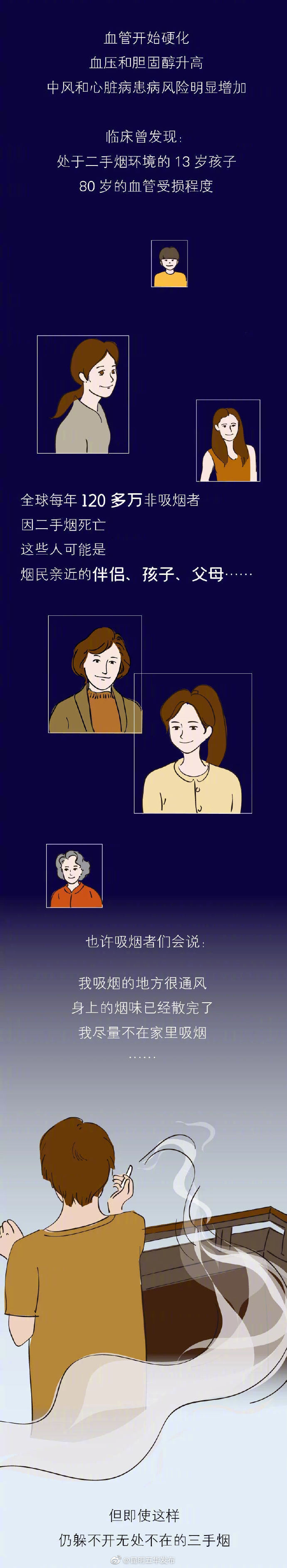 “昆明五华发布”微博