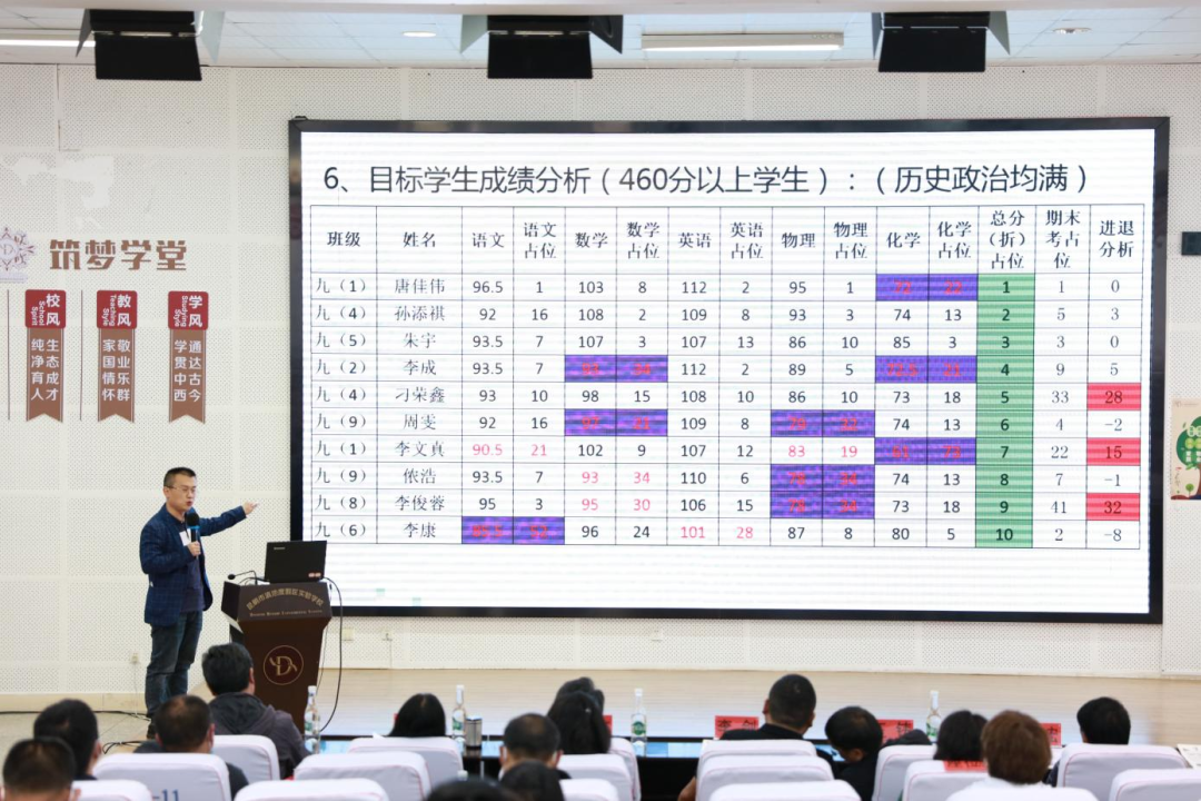 昆明西山教育体育