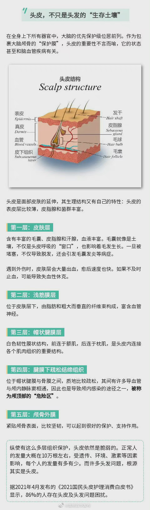 “昆明五华发布”微博