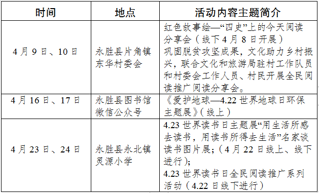 微丽江