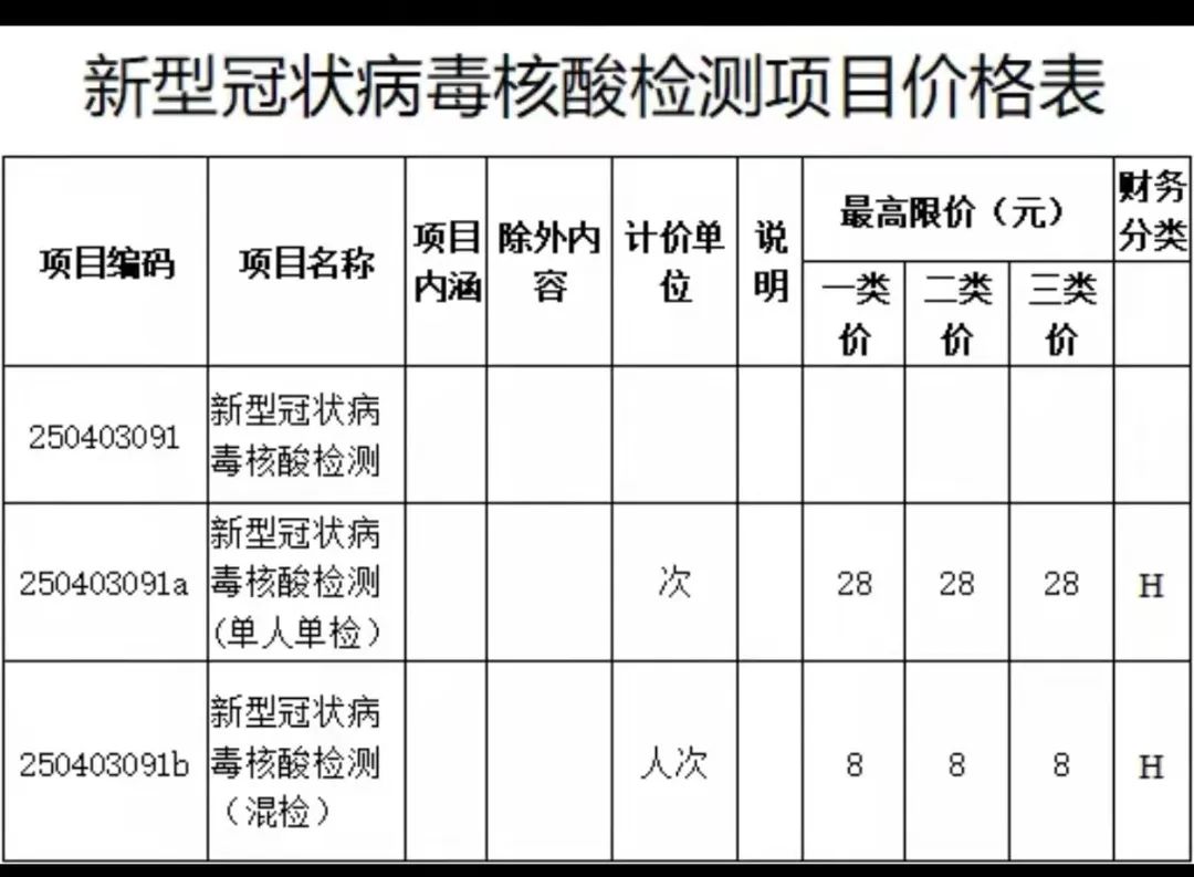 迪庆日报传媒
