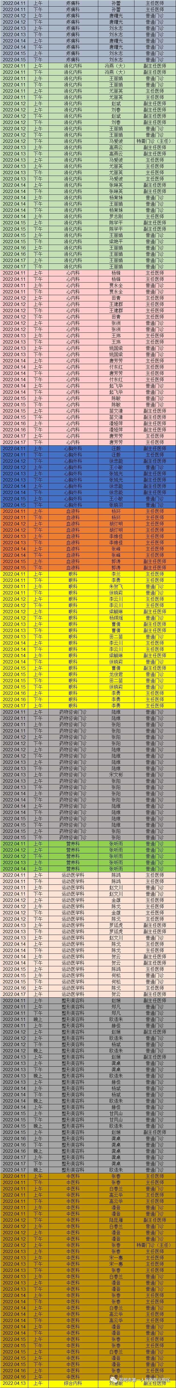 昆明市第一人民医院