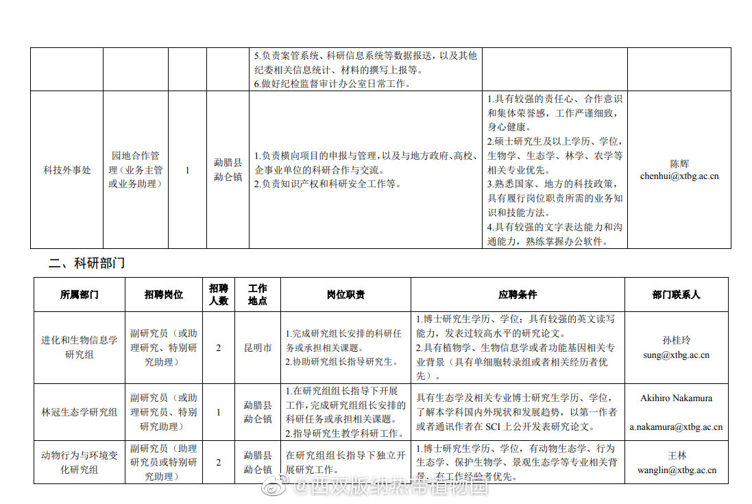 西双版纳热带植物园微博