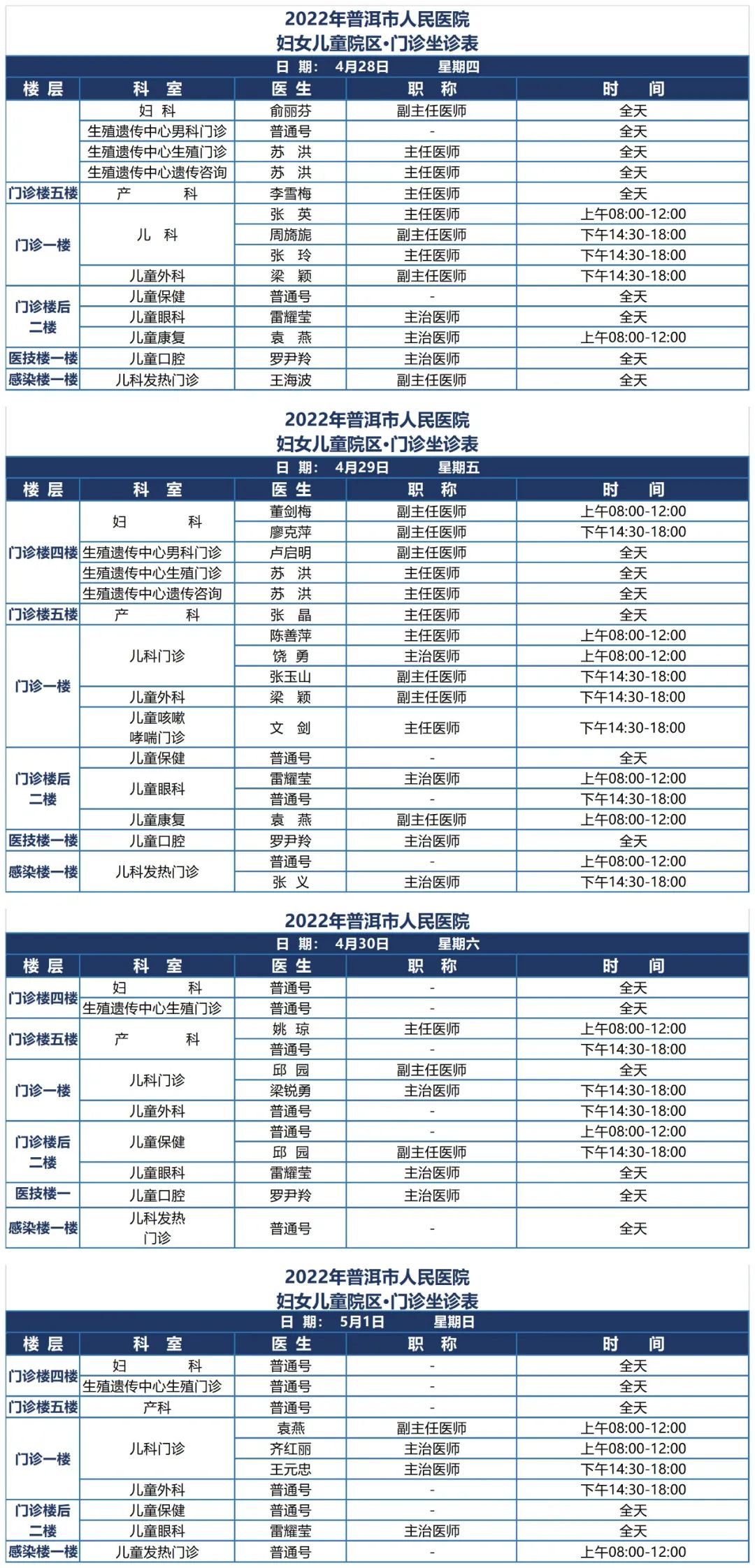 普洱市人民医院