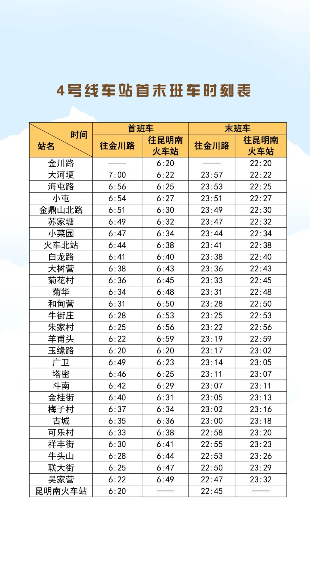 昆明信息港/cnkmxxg