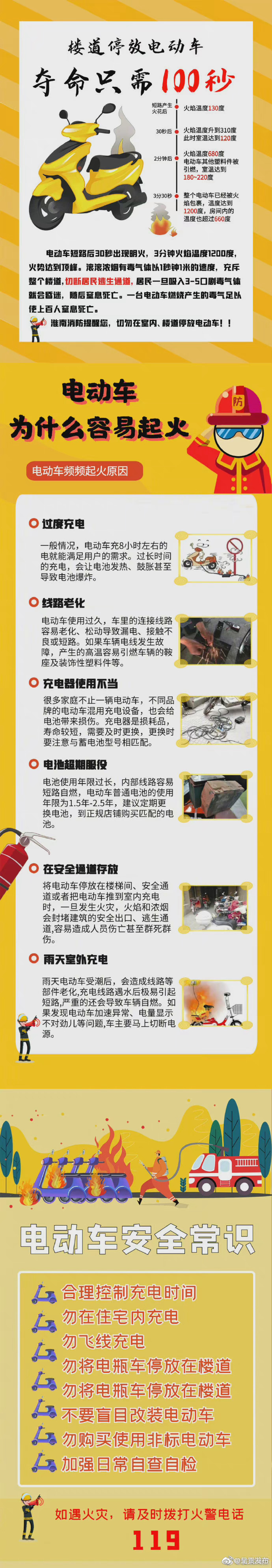 电瓶车消防安全小贴士