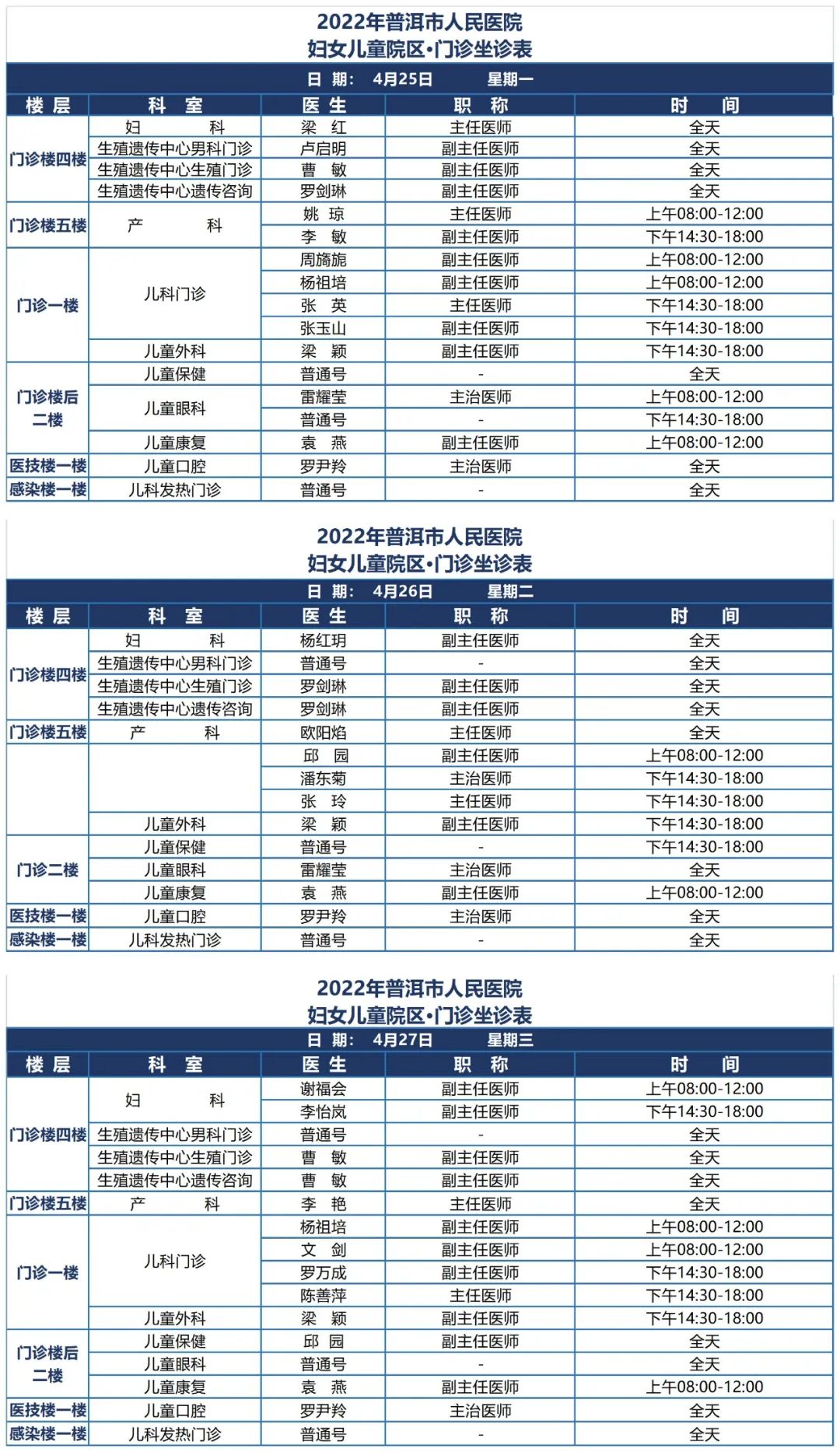 普洱市人民医院
