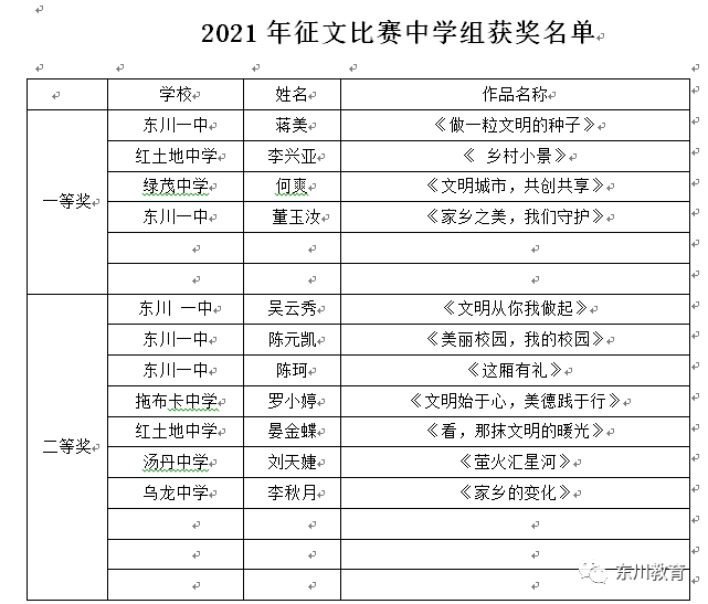 东川教育(微信)