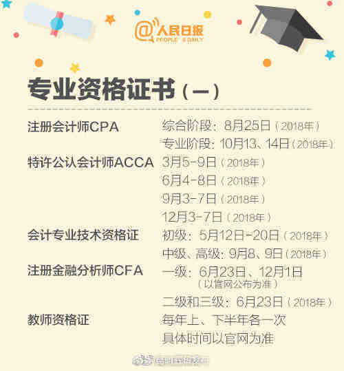 “昆明五华发布”微博