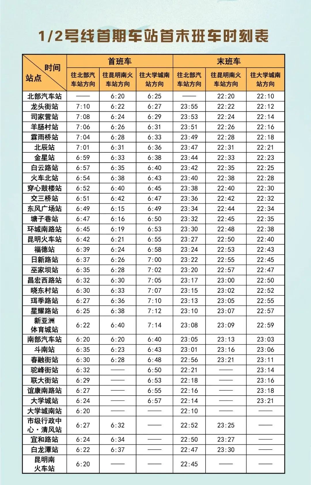 昆明发布