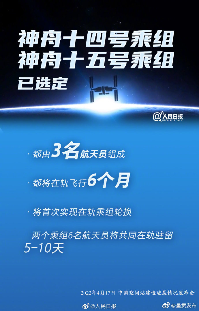 呈贡发布