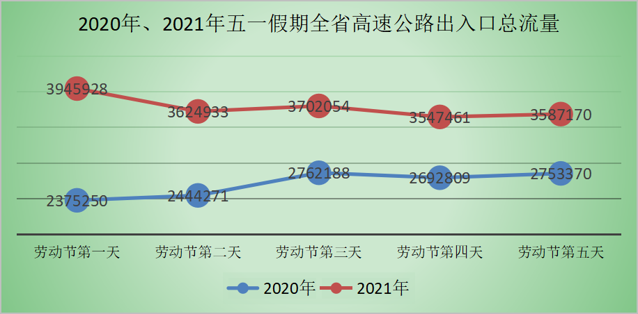 大理电视台