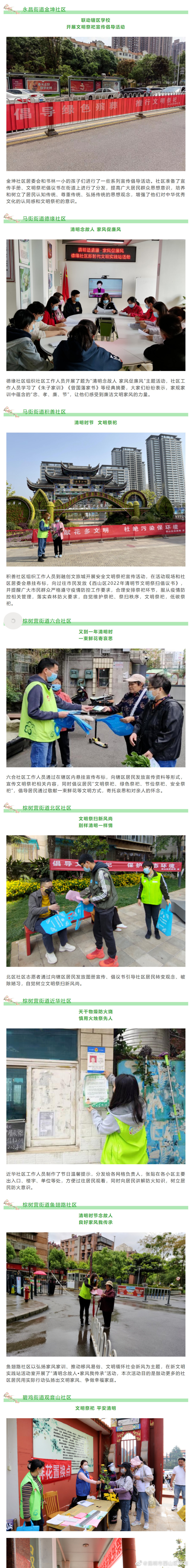 昆明市西山区发布