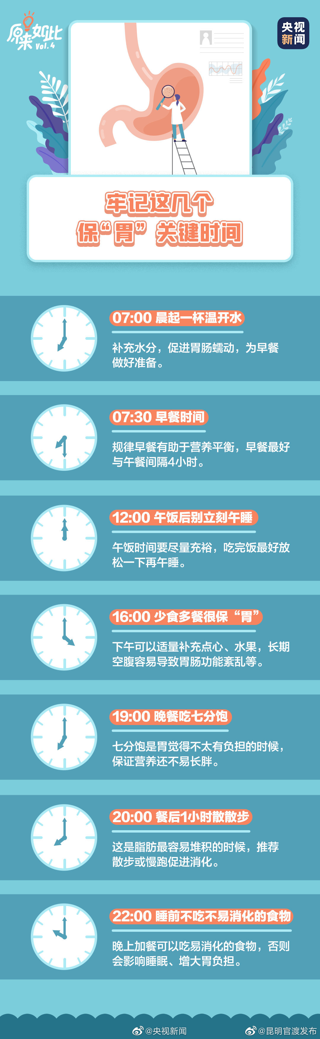 “昆明官渡发布”微博