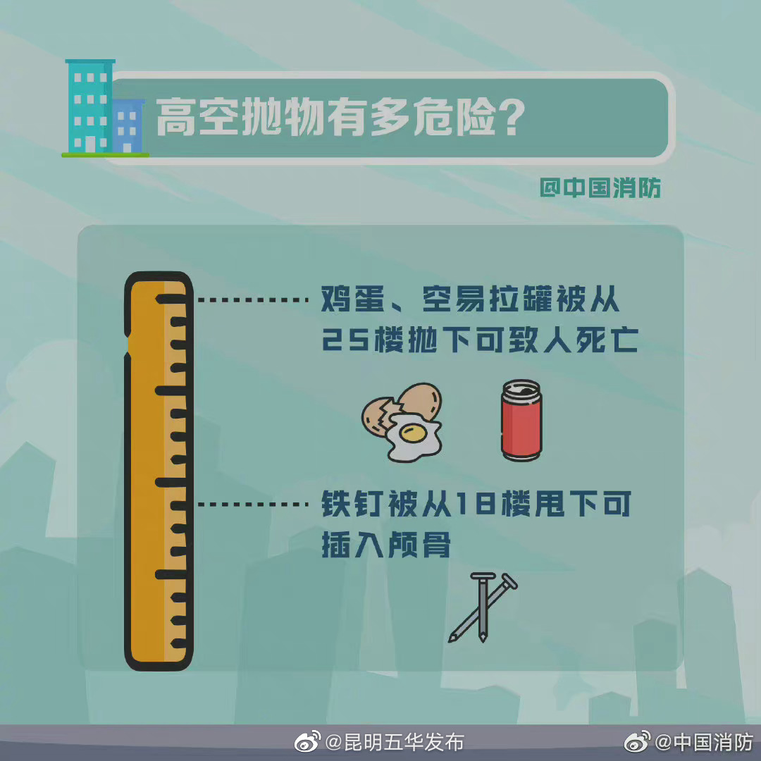 “昆明五华发布”微博