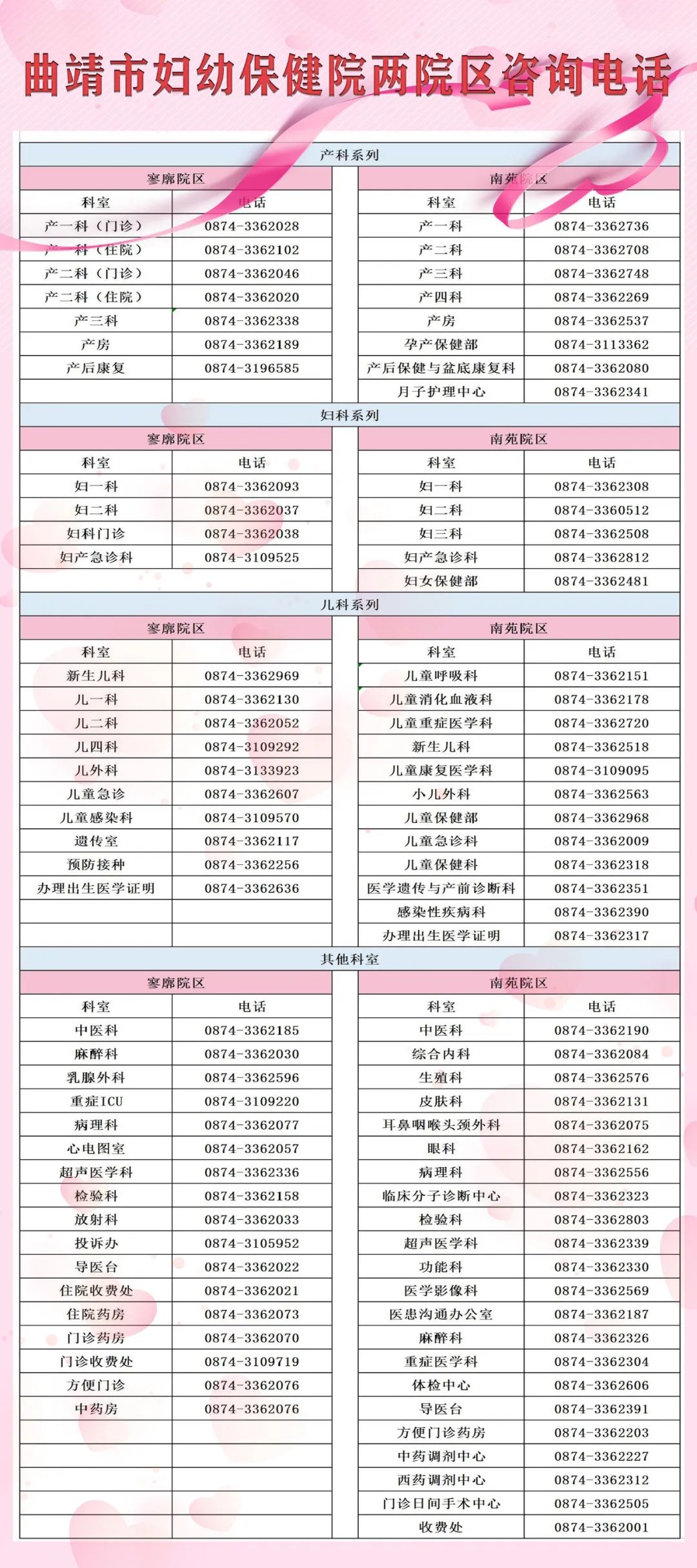 曲靖市妇幼保健院