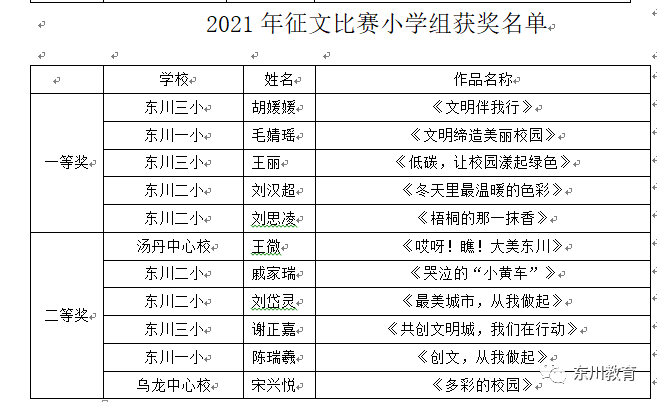 东川教育(微信)