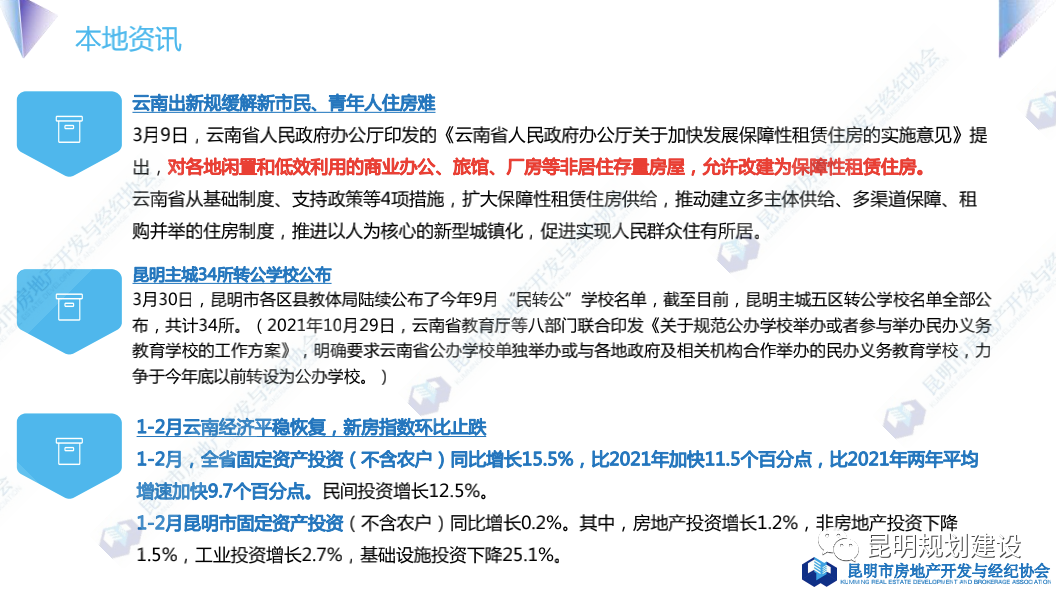 掌上春城微信公众号