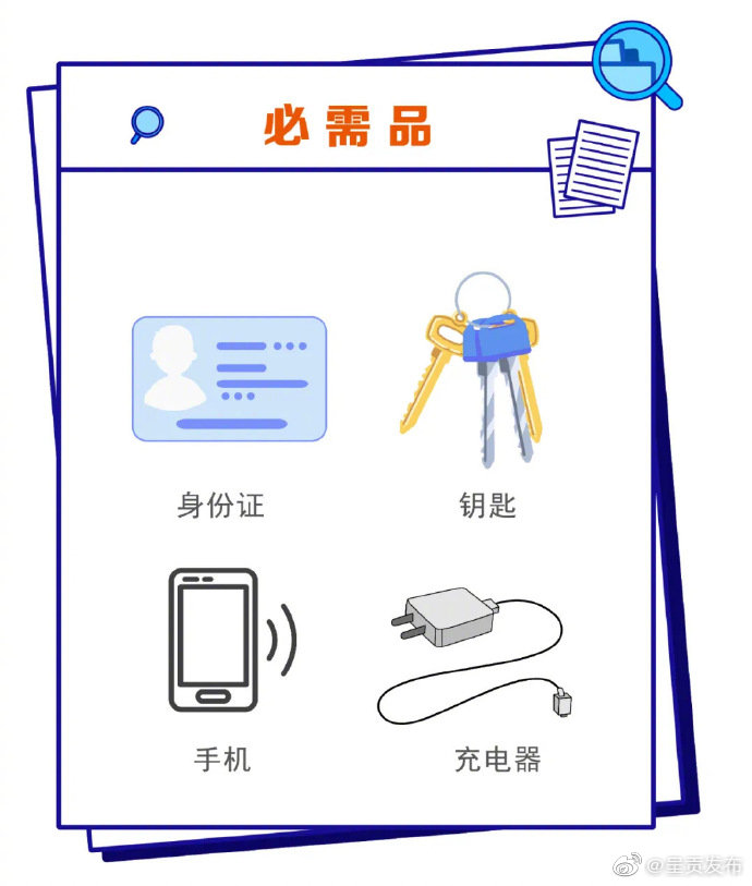 呈贡发布