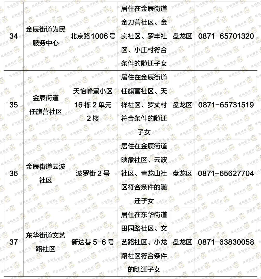 云南法制报