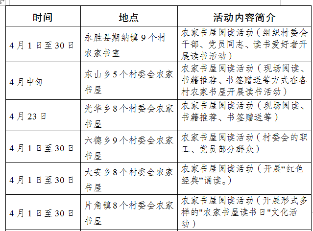 微丽江