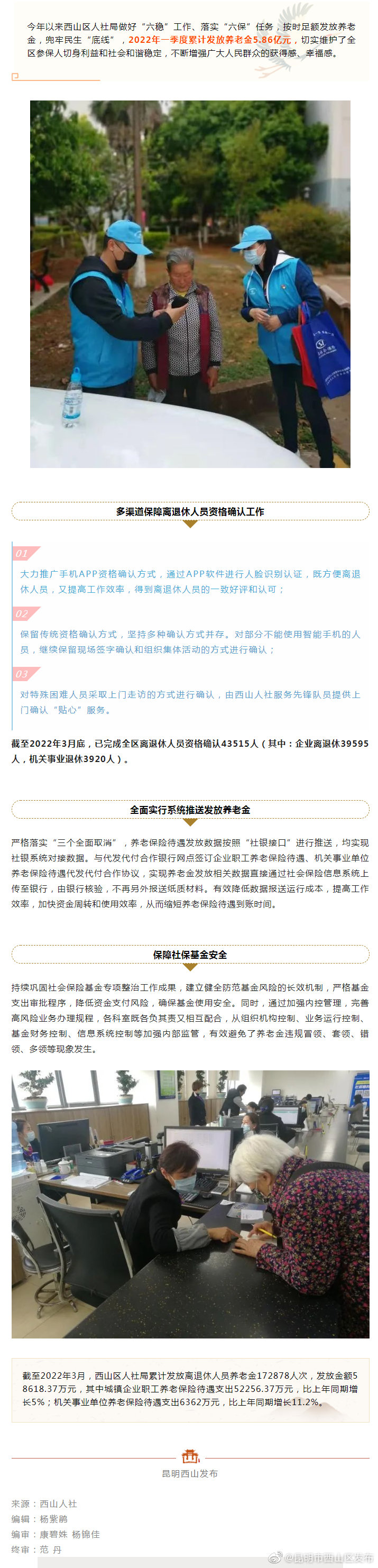 兜牢民生“底线”！西山区一季度发放养老金5.86亿元